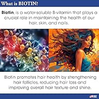 Difeel Biotin Pro-Growth 4-Step Regimen for Hair Growth — image 8
