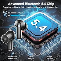 Nerunsa D60Pro Wireless Earbuds — image 2