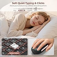 seenda Rechargeable Wireless Keyboard & Mouse Combo — image 4