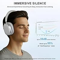 T-fun NC95 Hybrid Active Noise Cancelling Headphones — image 3