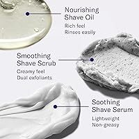 Flamingo 3-Step Shaving Set for Women — image 8