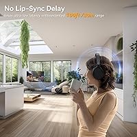 NOUUI NU-TV002 V2 Wireless Headphones for TV Watching — image 4