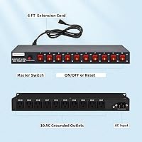 CENTROPOWER 1U PDU Horizontal Rackmount Power Strip — image 2