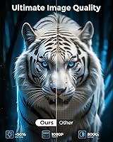 CiBest Mini Projector 2025 Upgrade 1080P — image 2