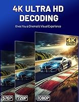 TPUFO G02 Wireless HDMI Transmitter and Receiver — image 4