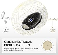 TONOR TM20 USB Conference Microphone — image 4