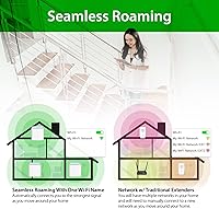 D-Link Eagle Pro AI AX3200 Mesh WiFi 6 System — image 7