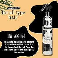 Morfose Professional Two Phase Leave-in Conditioner 13.52oz — image 4