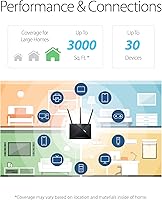 ASUS AC1750 WiFi Router RT-ACRH18 — image 2