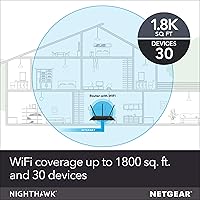 NETGEAR Nighthawk R6900P Wi-Fi Router — image 3