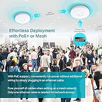 TP-Link EAP670 V2 — image 7