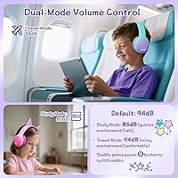 gorsun Kids Bluetooth Headphones E61 — image 2