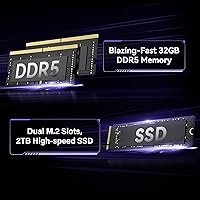 GEEKOM G1 RTX 4060 Mini PC, Intel Core i9-13900HK, 32GB DDR5, 2TB SSD — image 7