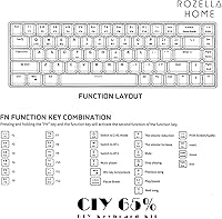 CIY GK68 Dual Mode Wireless Hotswap Keyboard Kit — image 7