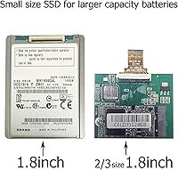 SELLTOONE 128GB SSD for iPod Classic 6th/7th Gen — image 2