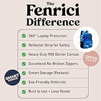 Fenrici Galaxy Backpack 17-Inch — image 5