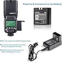 Godox V860II-S Flash for Sony — image 6