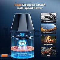 K&F Concept 2025 Magnetic Compressed Air Duster — image 2