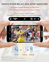 ySky 128GB USB 3.2 Solid State Flash Drive — image 4