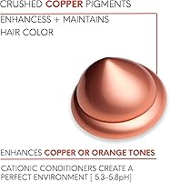 Watercolors by Tressa 3-in-1 Color Depositing Shampoo Liquid Copper 8 fl oz — image 5