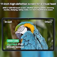 ZIOVO Z128 11-inch Tablet — image 5