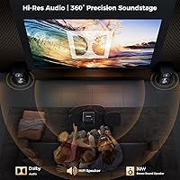 GooDee 4K Smart Projector AC571 — image 7