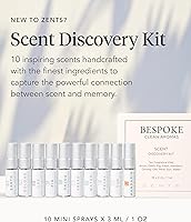 Zents Fragrance Sampler Gift Set, 10 Mini Eau de Perfume (1.5mL each) — image 2