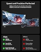 Pixio PXC348C Neo 34″ Curved Gaming Monitor — image 3