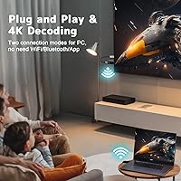 Kihoplly Wireless HDMI Transmitter and Receiver 4K — image 3