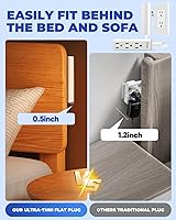 Saker Outlet Concealer Power Strip 10ft — image 2