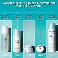 Curel Japanese Skin Care Intensive Face Moisturizer Cream 1.4oz — image 8