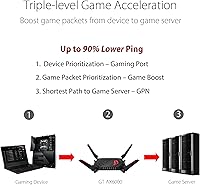 ASUS ROG Rapture GT-AX6000 WiFi 6 Gaming Router — image 4