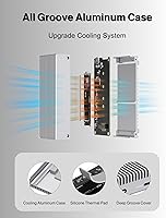 Gewokliy 40Gbps M.2 NVMe Enclosure 8TB — image 3