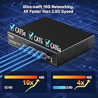 VIMIN 4-Port 10G PoE Switch with 10G Uplink — image 5