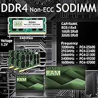 NEMIX RAM 64GB (4x16GB) DDR4 2666MHz SODIMM Laptop Memory Kit — image 2