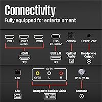 Westinghouse 32-inch Smart TV — image 10