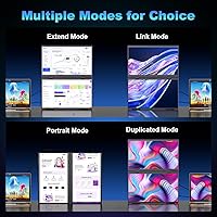 CUIUIC Dual Portable Monitor 15.6″ FHD — image 3