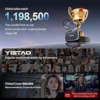 Yistao B8 Bone Conduction Headphones — image 2