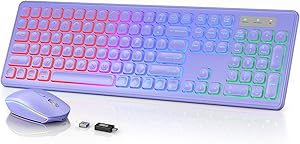 SABLUTE Wireless Keyboard and Mouse Combo Review
