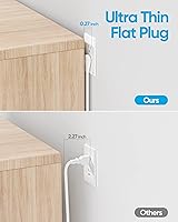 Olcorife 25ft Flat Extension Cord with 6 Outlets and 3 USB Ports — image 3