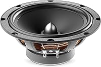 Focal ASE165 Auditor EVO Series 6.5″ 2-Way Component Speaker Kit — image 6