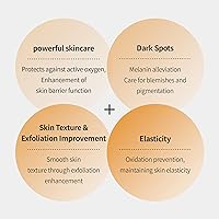 Benton Vitamin C Serum 20% 1.01oz — image 5