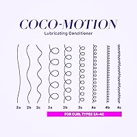 COLOR WOW Curl Wow Coco-motion Lubricating Conditioner 295mL — image 6