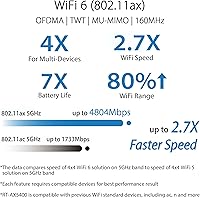 ASUS RT-AX5400 Dual Band WiFi 6 Router — image 4