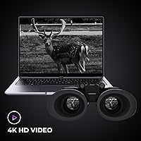 GOYOJO 4K Head-Mounted Night Vision Goggles — image 5