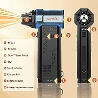 JUFINX X301 Compressed Air Duster — image 8