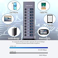 MaxLax 10-Port Aluminum USB 3.0 Hub — image 2