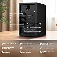 Sanyun SW203 Computer Speakers — image 6