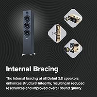 ELAC Debut 3.0 DB53-BK Bookshelf Speakers — image 5