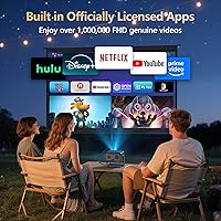 Goiaey 4K Projector with WiFi and Bluetooth — image 4